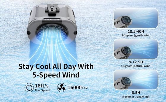 Socool 10000mAh многофункциональные носимые вентиляторы портативный USB аварийный источник питания вентилятор с SOS светодиодным светом